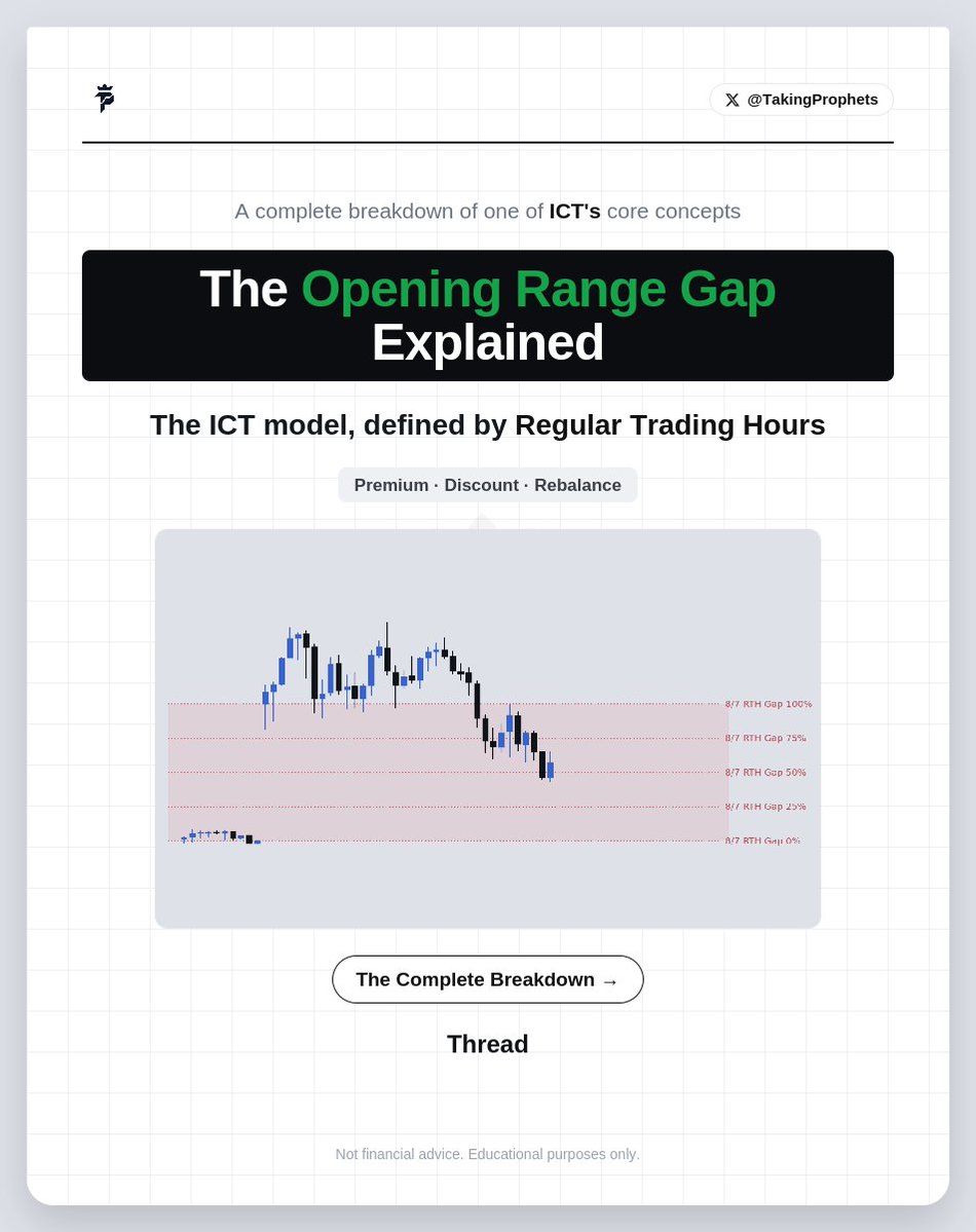 taking_prophets's tweet photo. How ICT reads the opening range gap, and how to use the levels it leaves 🧵 https://t.co/PNv23CArjG