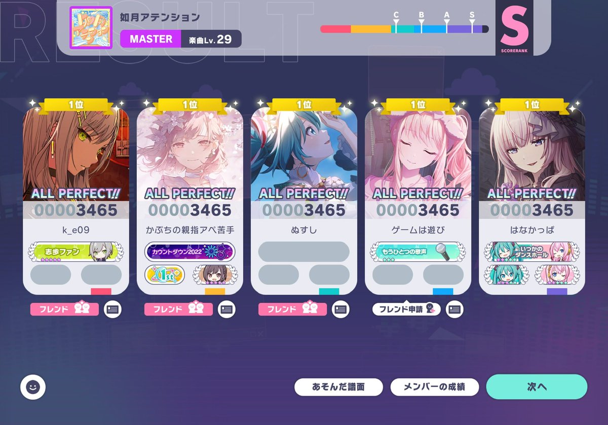 iskinnocent's tweet photo. 39.さよならプリンセス
40.如月アテンション
41.東京サマーセッション
42.きみとぼくのレゾナンス https://t.co/MkcIIdo245