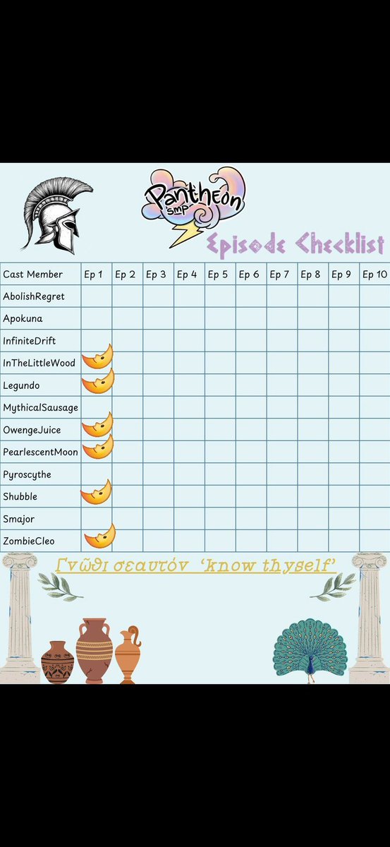 hashiraecos's tweet photo. I think 6 POVs is good for now.  
Started to get that fatigue of same thing in each in a 7th PoV

#pantheonsmp https://t.co/OQN9tJNEtR