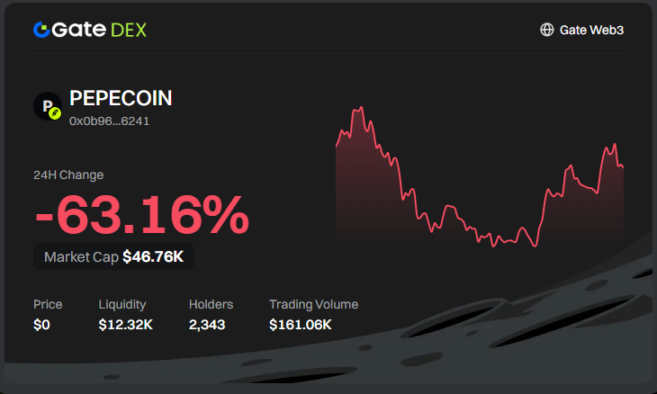 pepecoin_RH's tweet photo. $PEPECOIN listing is now live on Gate wallet, @Gate 

https://t.co/GoS506QHFB https://t.co/d2QtZAvUTU