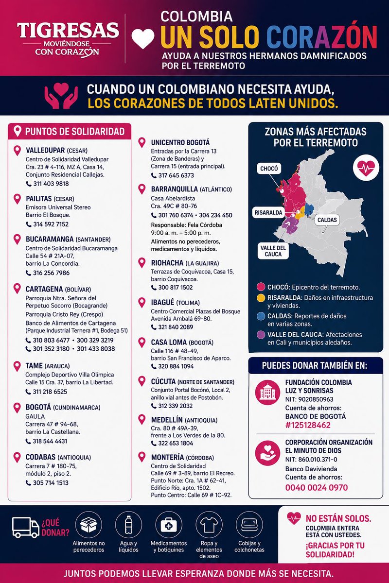 ANIABELLO_R's tweet photo. Les dejo toda la información resumida para que por favor ayuden a divulgarla por todas sus redes.
#ColombiaUnSoloCorazón 🩷 https://t.co/sptjm8YgRJ