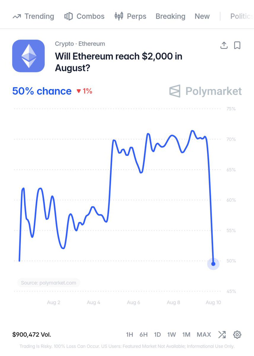 TheDefiApe's tweet photo. As much as I think the market may recover soonish. 

This Dino coin (ethereum:native ) may be cooked no matter what. 

I don't see much of a pump. https://t.co/XEjKwfaWrF