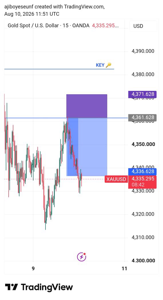 Fikkyfx's tweet photo. FIRST TRADE OF THE WEEK 10/ August/2026
#XAUUSD https://t.co/xZdP7UQMcD