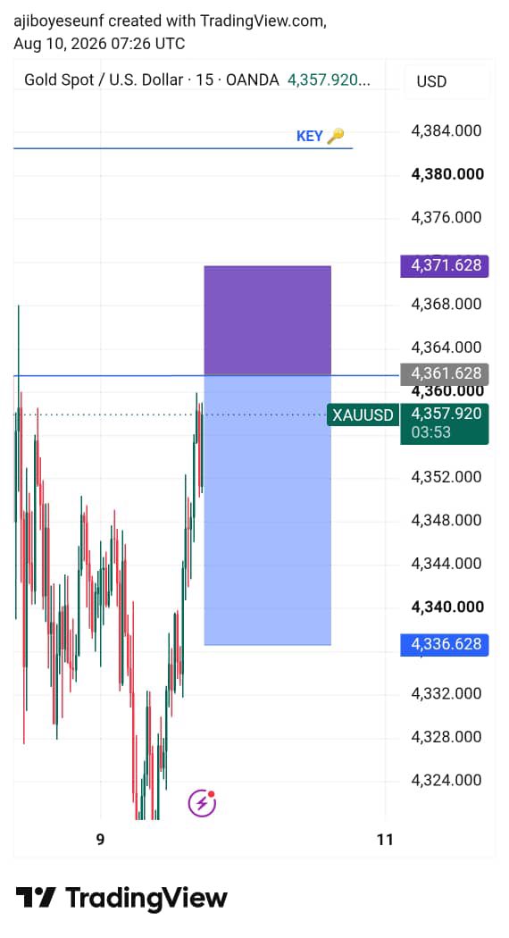 Fikkyfx's tweet photo. FIRST TRADE OF THE WEEK 10/ August/2026
#XAUUSD https://t.co/xZdP7UQMcD