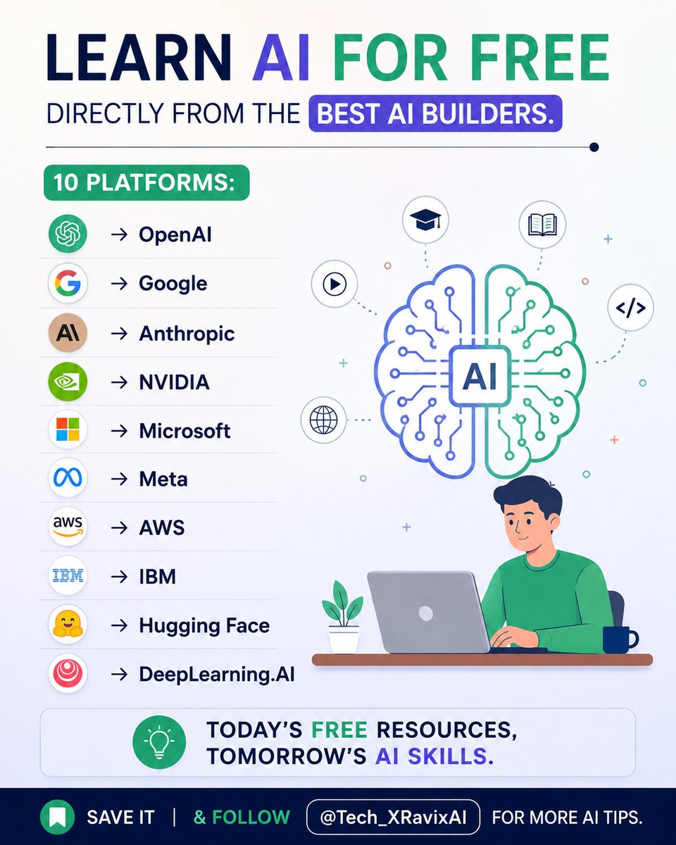 Tech_XRavixAI's tweet photo. Learn AI for FREE—directly from the best AI builders.

10 Platforms:

→ OpenAI
→ Google
→ Anthropic
→ NVIDIA
→ Microsoft
→ Meta
→ AWS
→ IBM
→ Hugging Face
→ DeepLearningAi

Today’s FREE resources tomorrow’s AI skills.

Save it &amp; Follow @Tech_XRavixAl for more AI tips. https://t.co/KYQb06Uqpq