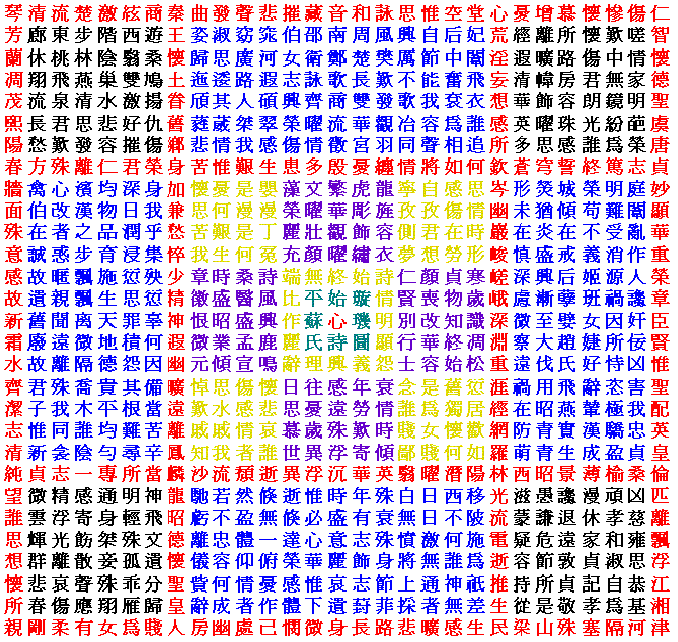 GrahamEverhart's tweet photo. new benchmark: generate the largest and densest coherent Star Gauge-style superpoem. current record is 29×29 containing 7940 subpoems, but that was a millennium and a half ago https://t.co/aADCSj4l5q
