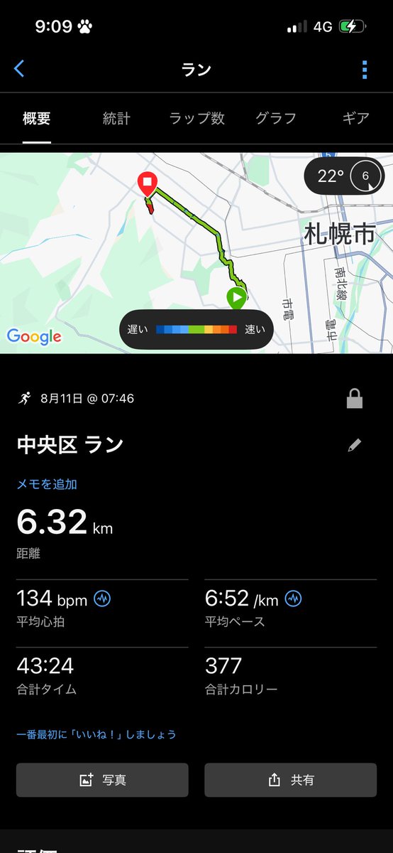 K_pen's tweet photo. 朝通勤ラン6.3km わたし的にはまあまあのペースでした🙂
　いつもの塩サバおにぎり
次は明日の夕方帰宅ラン予定、雨降るかな？ https://t.co/Bk4E7lLnuv