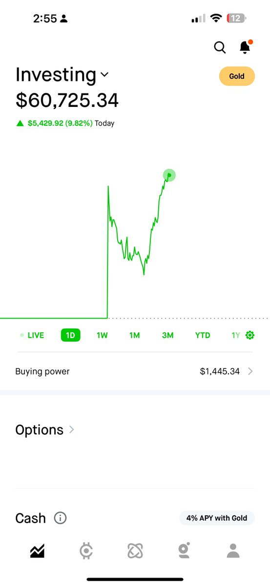OptionsBuffett tweet picture