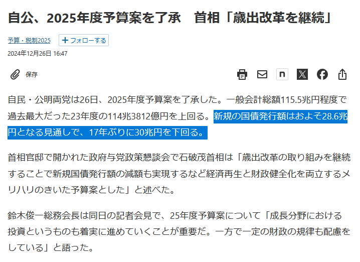 jeosg7393's tweet photo. たぶんコレ書くとまた荒れるだろうけど
・石破政権では歳入増と歳出改革で赤字国債減少
・だから為替レートも140円台位で安定
・時間を掛けて検討したが締切には普通に間に合った
・高市政権では予算編成がシメキリに間に合わず、財政赤字と債務残高も増大、円安が猛スピードで進行中。 https://t.co/2iM8Y2TjvN