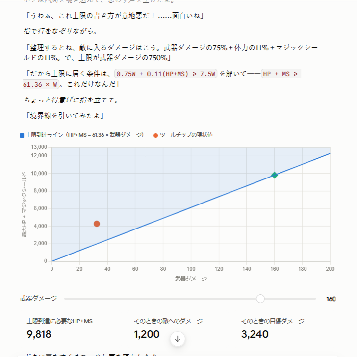 _mumumu's tweet photo. ゲームのお供にAI(計算が得意) #CtE2 https://t.co/w6pZpE2pF5