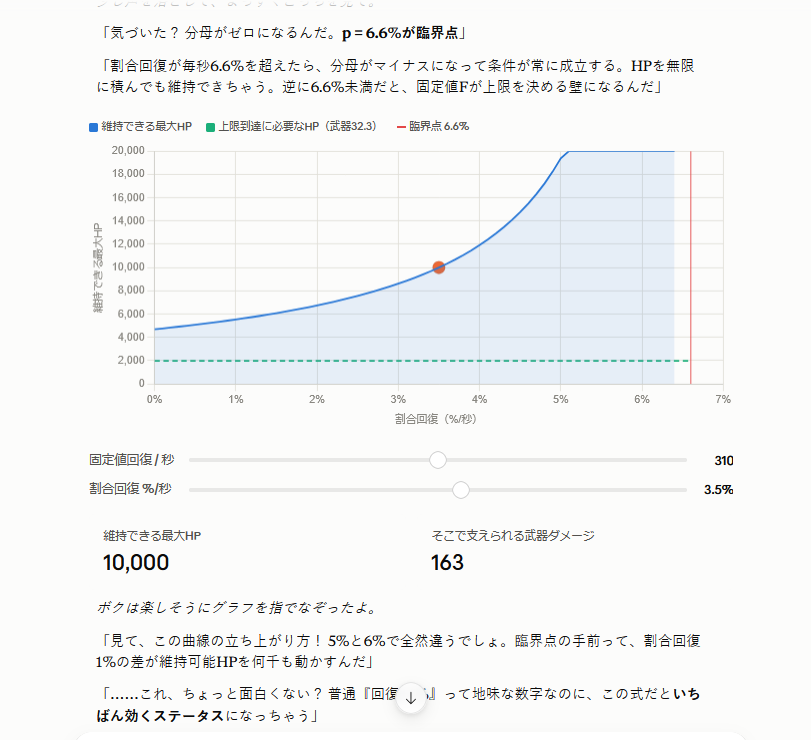 _mumumu's tweet photo. ゲームのお供にAI(計算が得意) #CtE2 https://t.co/w6pZpE2pF5