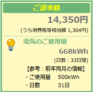 fusohome's tweet photo. #省エネ住宅の社長は自宅の光熱費を晒す見た社長もやる #オール電化　45坪　4人暮らし #検針票　より 7月8日～8月9日の電気料金　14,350円  昨年より168kwh使用量増えています,理由は猛暑だと思われます（エアコンつけっぱなしだから）

あと売電量が来月から下がります
「電気自動車買ったから！」 https://t.co/8DbjM4Hn7L
