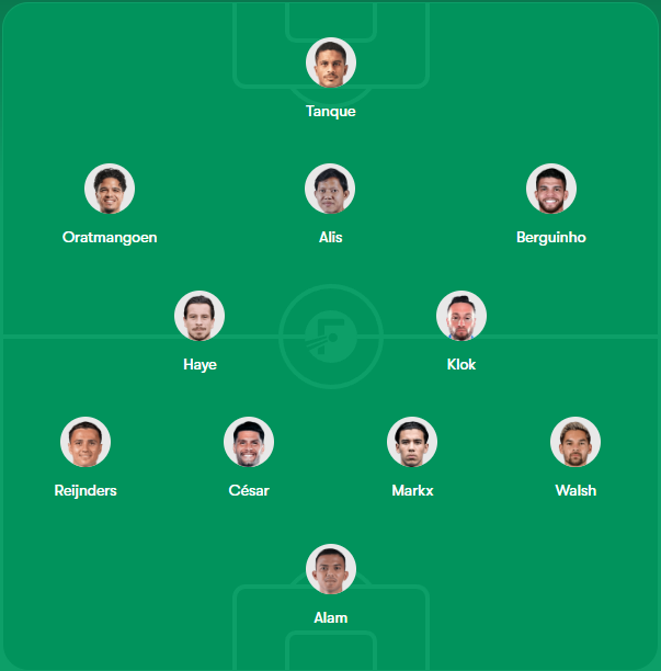 Thenorthernstnd's tweet photo. @IndosFC Menarik line up si ncib https://t.co/SXwdgv7qiG