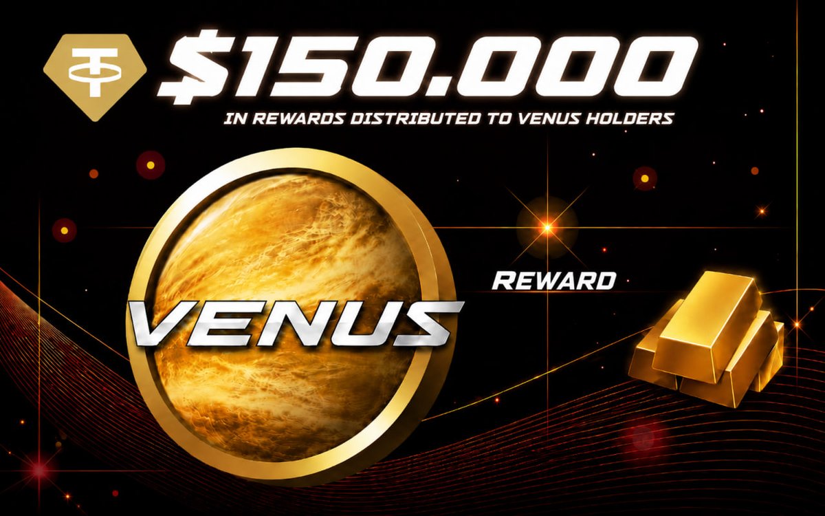 VenusCoin7777's tweet photo. $150,000 in rewards distributed to $VenusCoin holders.

Detailed stats from @flapdotsh:

• Gold Distributed: 33.68
• Tokens Added to Liquidity: 1.411%
• Tokens Burned: 2.872% https://t.co/lR165SdPjN