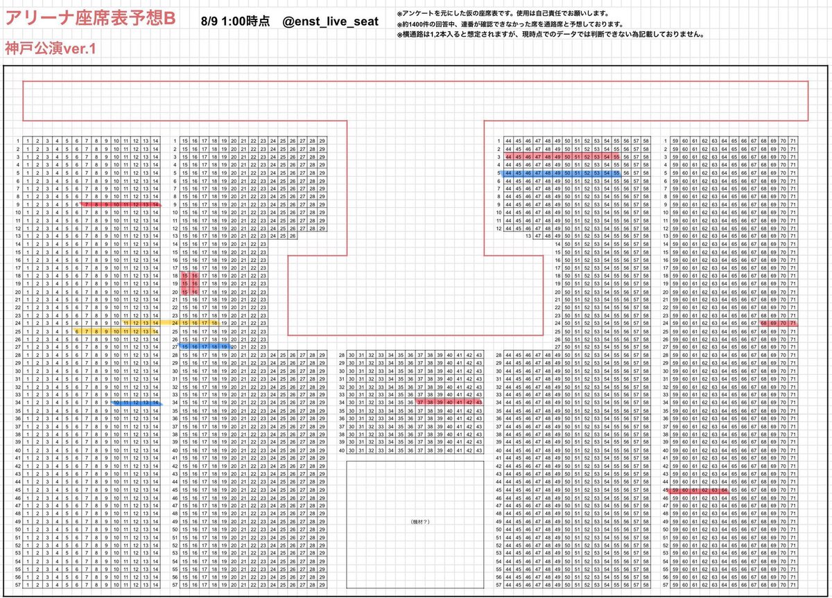 scmr_ma's tweet photo. 【譲渡】『あんさんぶるスターズ！THE STAGE』 -10th Anniversary LIVE あんステ ライブ チケット 神戸 

兵庫公演 2連
譲：画像参照
8/15🟥
8/16昼🟨
8/16夜🟦

求：
定価手数料〜
お値段を明記の上ご連絡いただけますと幸いです。 https://t.co/i5qIK6bsRJ