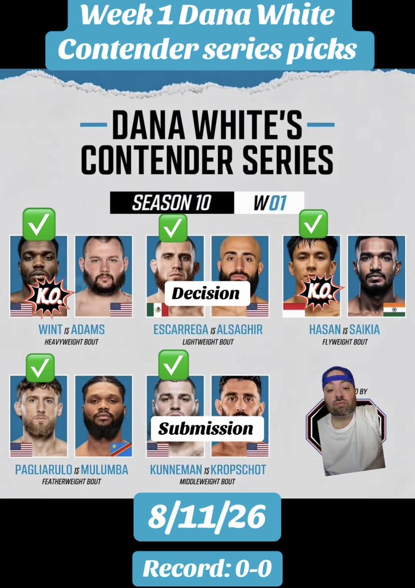 StevenCovers's tweet photo. Dana white contender series picks 8/11/26 

#danawhitecontenderseries #altıüstüistanbul #mma #sportsbetting #राहुल_भागना_नहीं https://t.co/XNgwoBtJDX