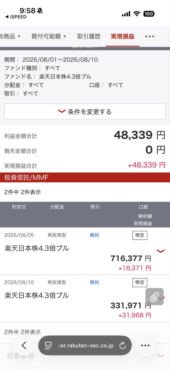 r43buru's tweet photo. 【楽天日本株4.3倍ブル】
8月の目標3万円達成です😎
この調子で頑張ります。 https://t.co/I57gp7Lbbi