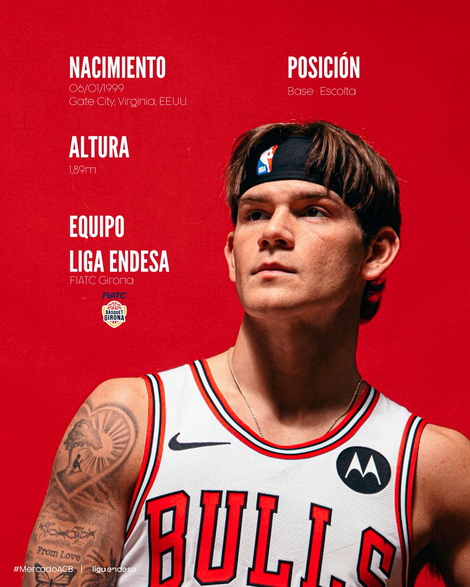 ACBCOM's tweet photo. 🆕 𝙉𝙪𝙚𝙫𝙖𝙨 𝙘𝙖𝙧𝙖𝙨 𝙚𝙣 𝙡𝙖 #LigaEndesa

Conociendo a... MAC MCCLUNG 👀

@BasquetGirona | #MercadoACB https://t.co/quenMy1F67