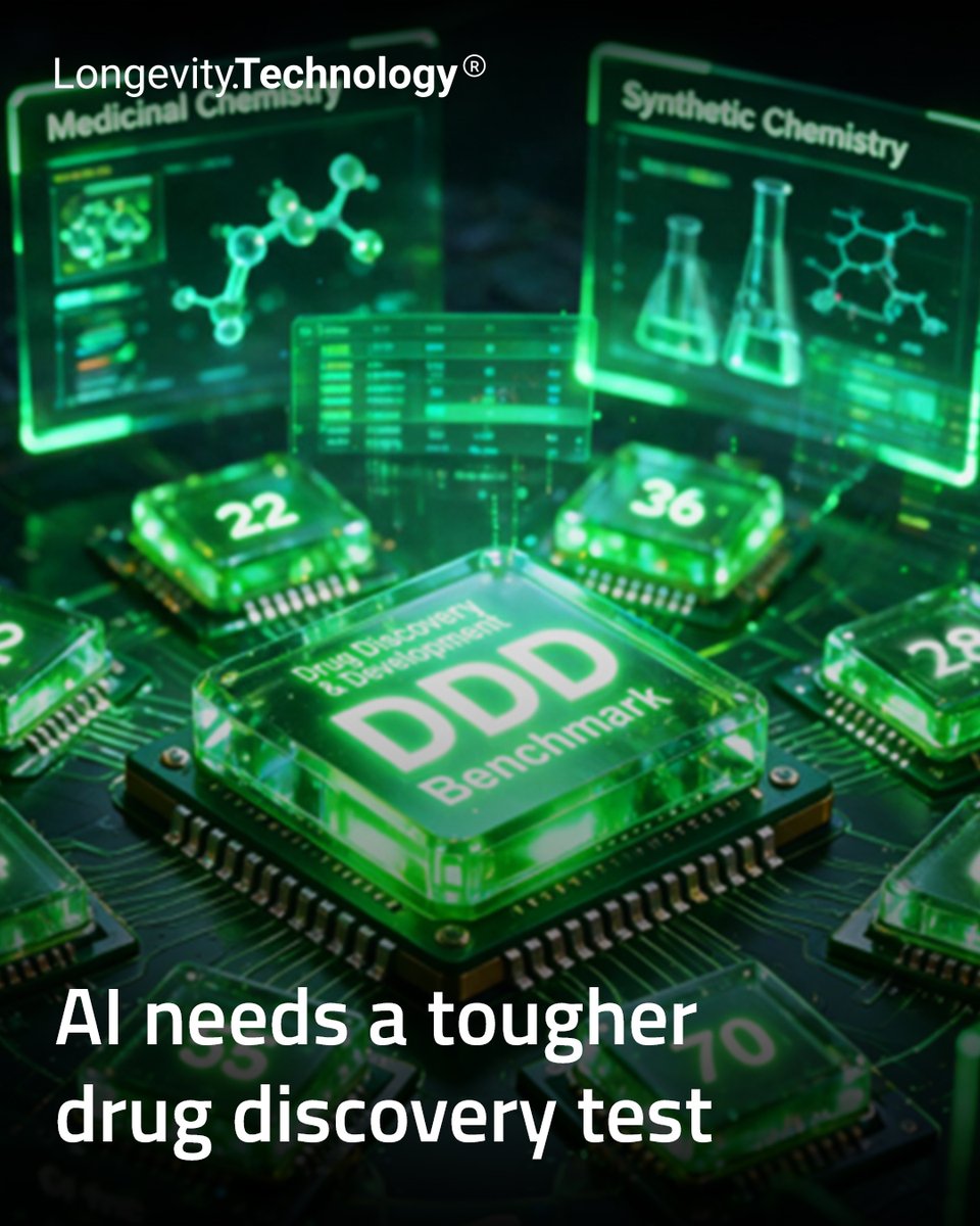 LongevityTech's tweet photo. @InSilicoMeds launches a real-world benchmark designed to reveal whether AI can truly discover new medicines – not just ace exams.
https://t.co/WdUqqWhKQj
#longevity #ai #drugdiscovery #insilico #biotech https://t.co/7ApHugjDKU