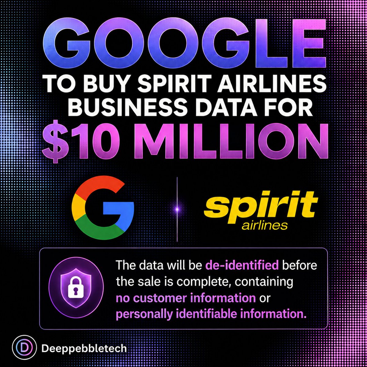 deeppebbletech's tweet photo. Google is reportedly buying Spirit Airlines’ business data for $10M.

The data will reportedly be de-identified before the sale, with no customer information or personally identifiable information included.

#Google #SpiritAirlines #Technology #TechNews #deeppebbletech https://t.co/94oWy0FHIg