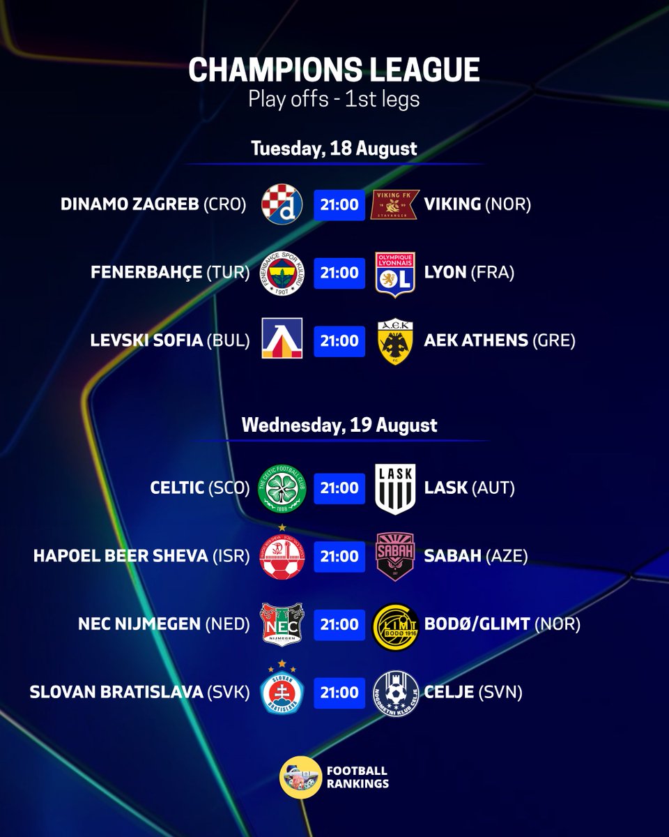 FootRankings's tweet photo. 🥳 Champions League Play-offs are here!

💥 3 first legs tonight, 4 on Wednesday

✅ 7 winners into the Champions League
❌ 7 eliminated into the Europa League

👉 All % chances at our Page (link in bio)! https://t.co/JXXnEF0BeB