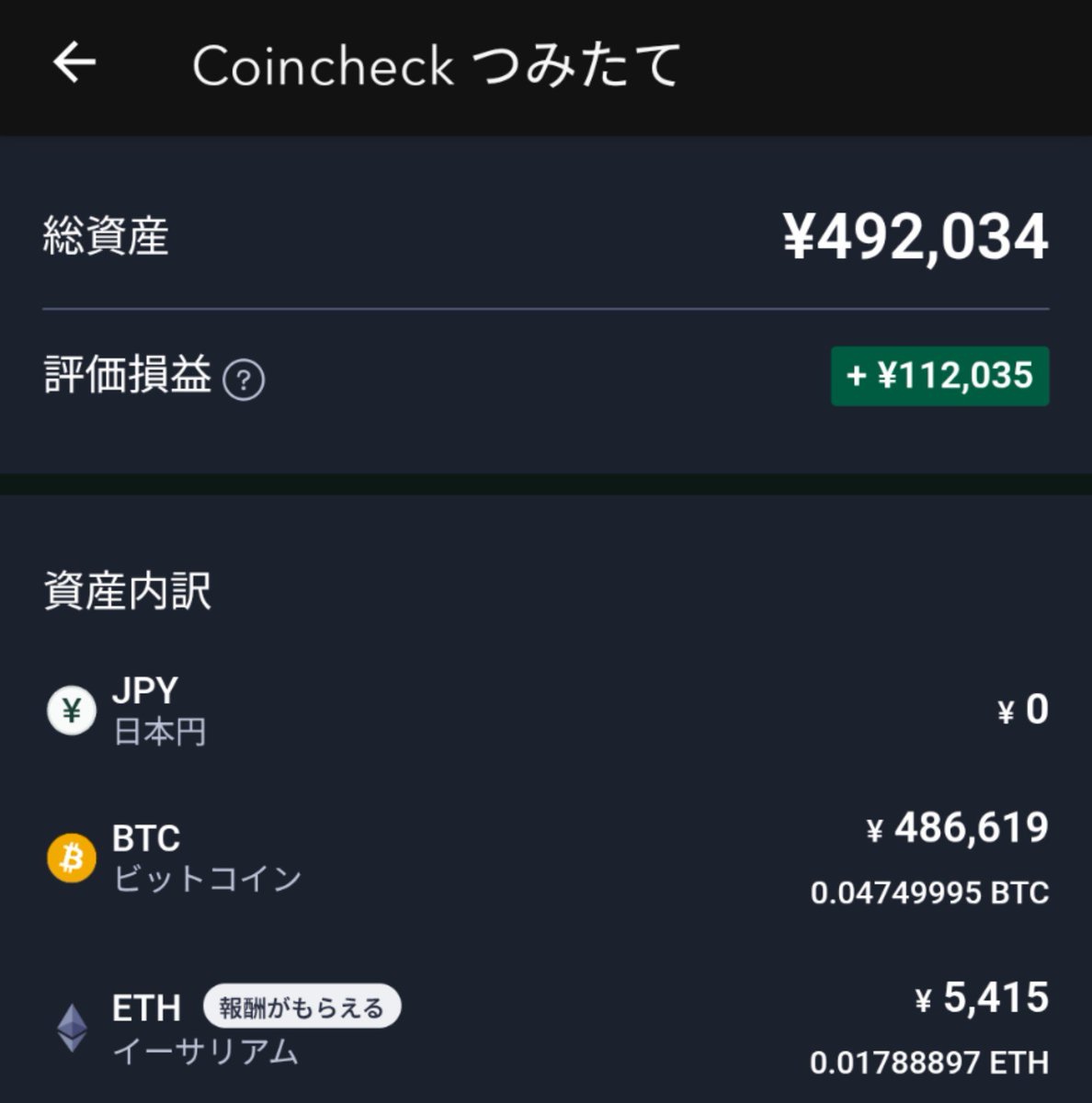 arupakakunpoint's tweet photo. 🪙 #bitcoin
毎日つみたて1,329日目
2026/08/18
【#GMOコイン】毎日500円
🐰購入額103,500円
🪙0.00918234 BTC
💴現在額94,049円
【#bitFlyer】積立停止中
🐰購入額120,000円
🪙0.01711459 BTC
💴現在額175,372円
【#Coincheck】積立停止中
🐰購入額370,000円
🪙0.04749995 BTC
💴現在額486,619円 https://t.co/83yZtkvzo6