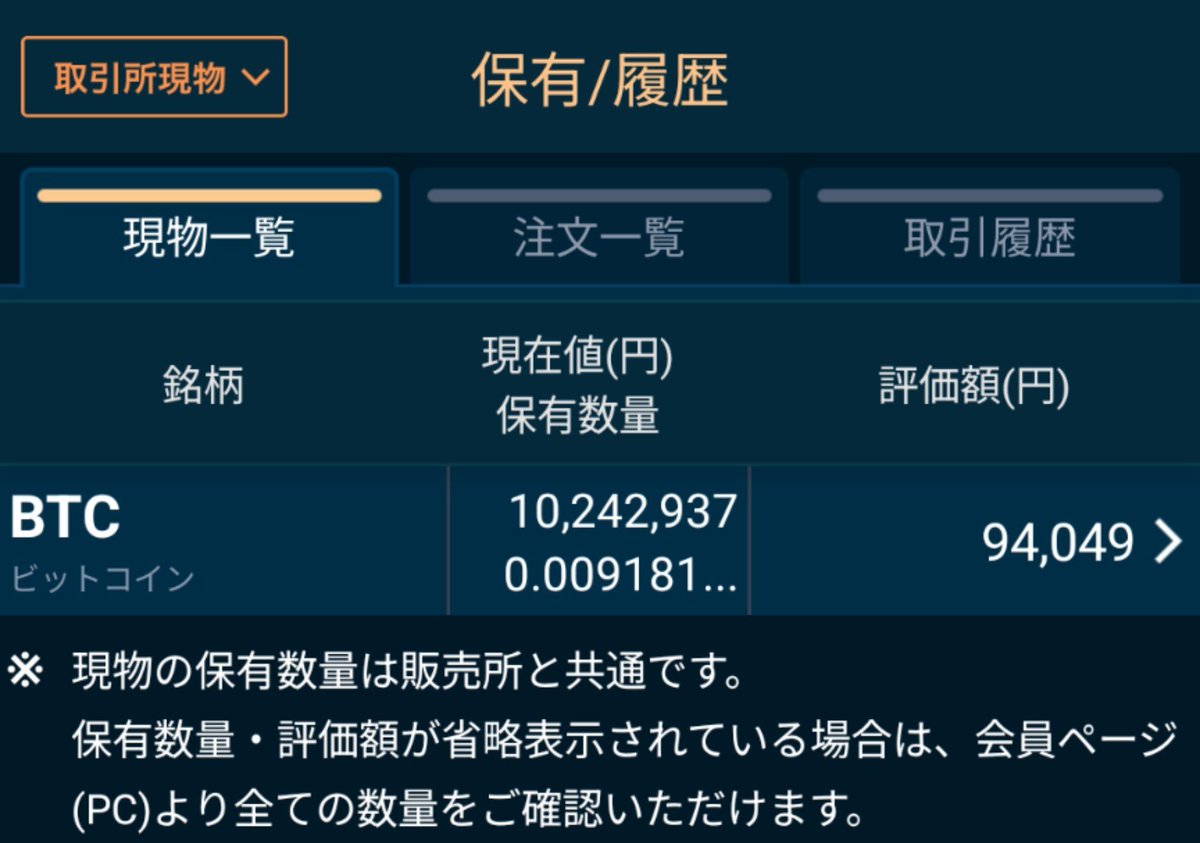 arupakakunpoint's tweet photo. 🪙 #bitcoin
毎日つみたて1,329日目
2026/08/18
【#GMOコイン】毎日500円
🐰購入額103,500円
🪙0.00918234 BTC
💴���在額94,049円
【#bitFlyer】積立停止中
🐰購入額120,000円
🪙0.01711459 BTC
💴現在額175,372円
【#Coincheck】積立停止中
🐰購入額370,000円
🪙0.04749995 BTC
💴現在額486,619円 https://t.co/83yZtkvzo6