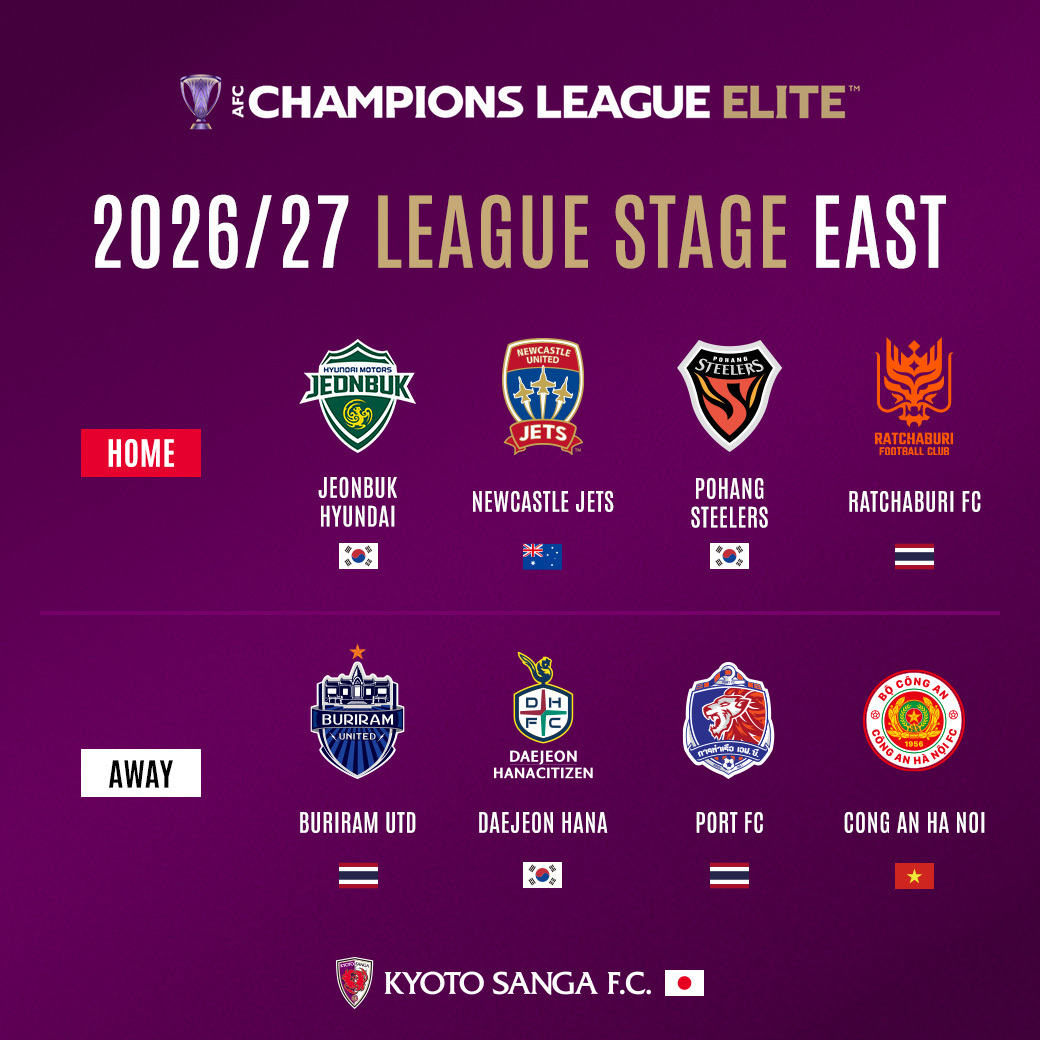 sangafc's tweet photo. 【AFCチャンピオンズリーグElite 2026/27】
🟣リーグステージ対戦相手決定🟣

【HOME】
全北現代モータースFC（韓国）
ニューカッスル・ジェッツ（オーストラリア）
浦項スティーラーズ（韓国）
ラーチャブリFC（タイ）

【AWAY】
ブリーラム・ユナイテッド（タイ）
大田ハナシチズン（韓国）
ポートFC（タイ）
コンアン・ハノイFC（ベトナム）

※試合開催日時は決まり次第お知らせします。

#sanga #京都サンガ #ACLElite