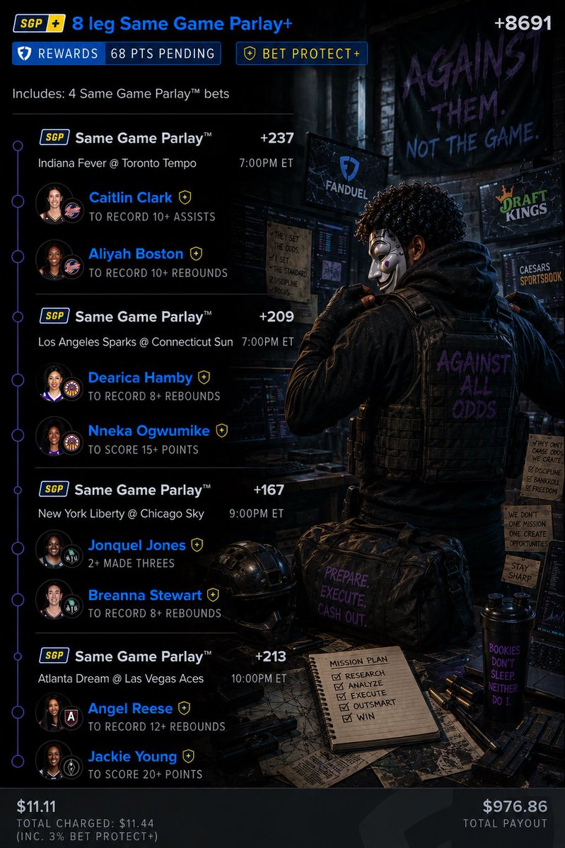 VenonymousX's tweet photo. Locked N Loaded Lotto 🏀 🪖

🫀@Playbook https://t.co/jDQ6cWyYGe