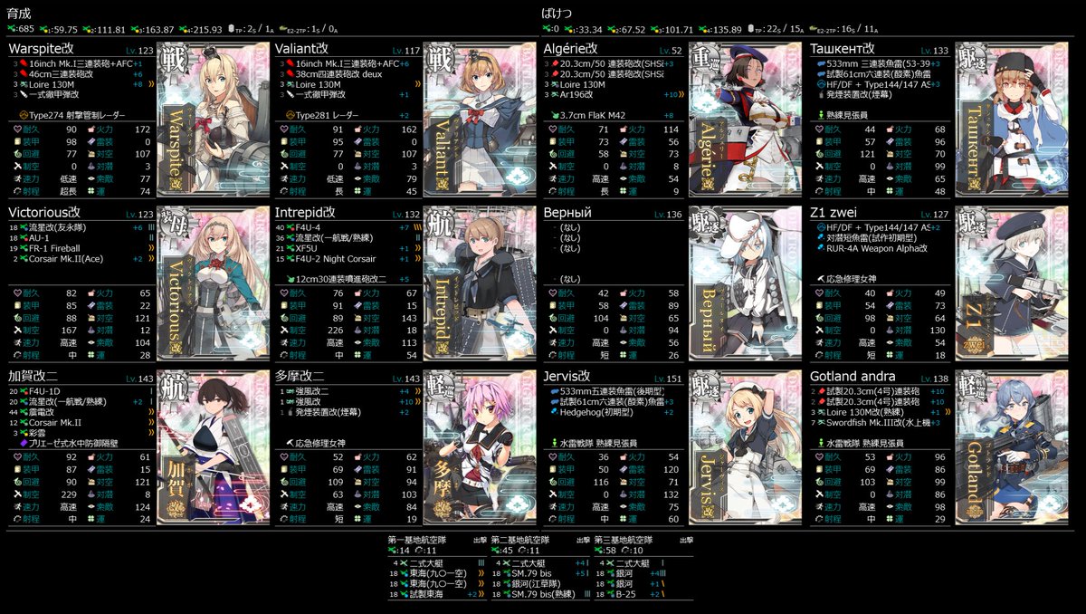 evo8839's tweet photo. @Sp7R9gFmEr35361 甲作戦です。本当に運なんだなと思いました。
Верныйは装備忘れのまま、支援なし、粉砕ギミック未実施、削り時は航空優勢・ラスダン制空拮抗。航空隊は左から潜水・ボス・ボス前で削り時は２隻落ちだがラスダンはカスか０ダメ。でもストレート７戦で終わり。E2やE3の方が難しかった。 https://t.co/CZOBcCGOq6