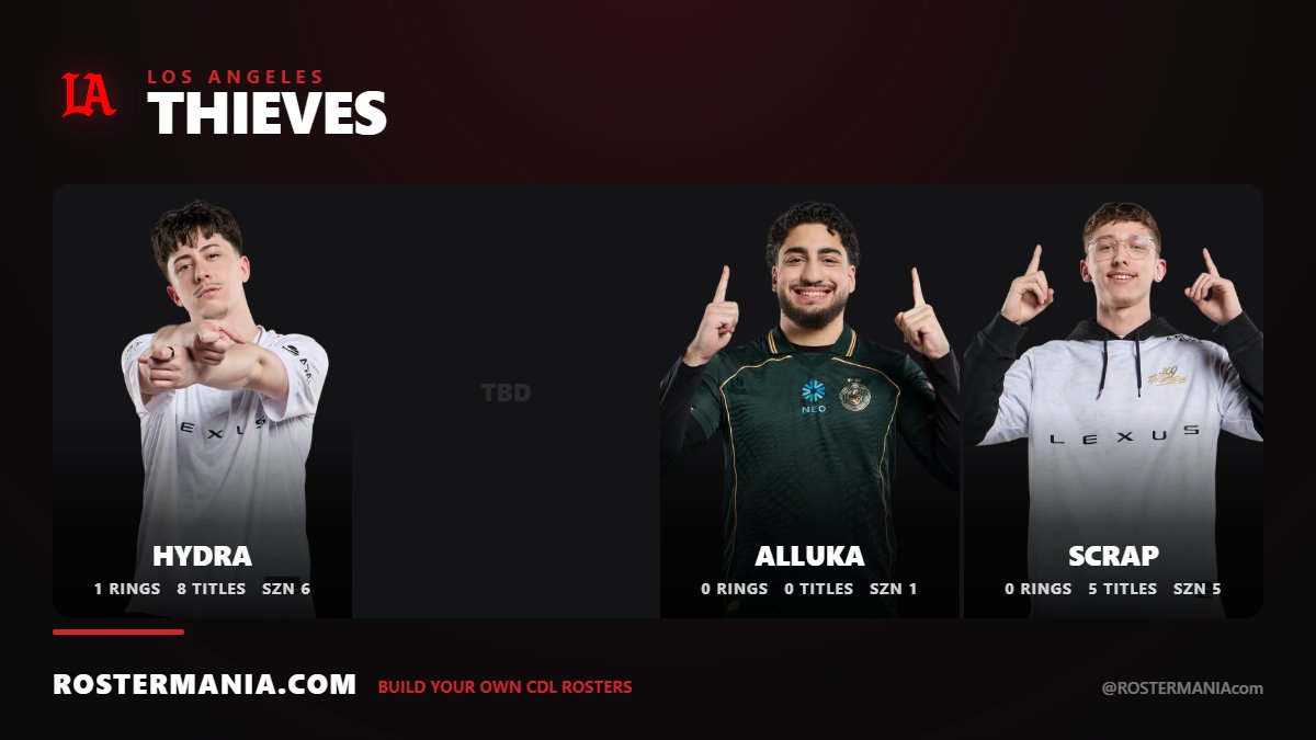 JumpShotFrance's tweet photo. 🚨 Le duo @ScrappyNJ-@HyDrAnml devrait rester ensemble pour MW4 🚨

D'après @TheGhostOfHope, ils souhaiteraient jouer avec @allukaa7, soit chez @ParisM8, soit chez les @LAThieves ! 😱 

En cas de retour dans la franchise californienne, l'avenir d'aBeZy n'est pas garanti 🤯

#M8WIN  #LAThieves