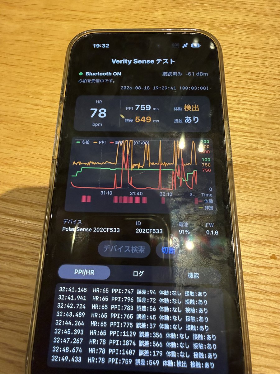 woTani's tweet photo. Polar Verity Sense
のSDKを使ってテストアプリを作成してみた✌️ https://t.co/z8giKqWWJR