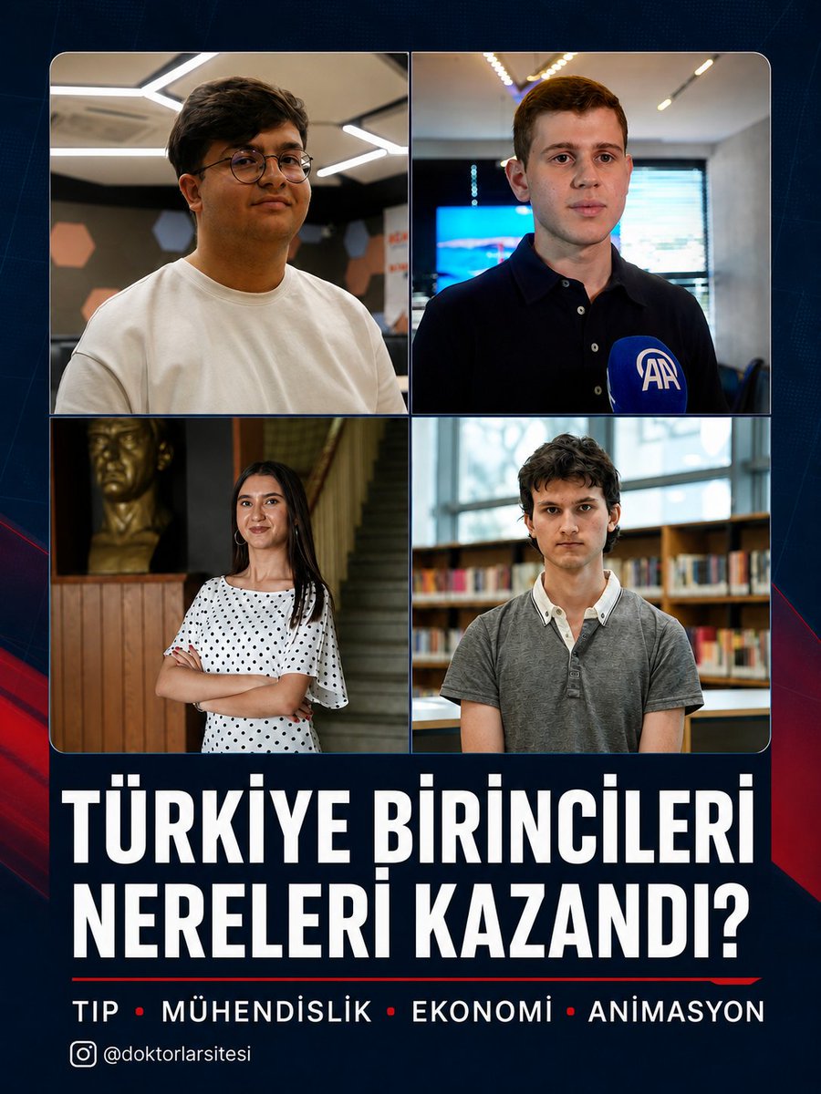 doktorgundem's tweet photo. 2026-YKS’nin zirvesindeki isimlerin üniversiteleri belli oldu:
Miraç Koşar Hacettepe İngilizce Tıp’a, Şerif Efe Dartar Koç Endüstri Mühendisliği’ne, Tuğsem Bahar Koç Ekonomi’ye, Enes Coşkun ise BAU Çizgi Film ve Animasyon’a yerleşti.
#ykssonuc 
Ayrıntılar https://t.co/QrRAzBIDj1 https://t.co/M504LoVTZU