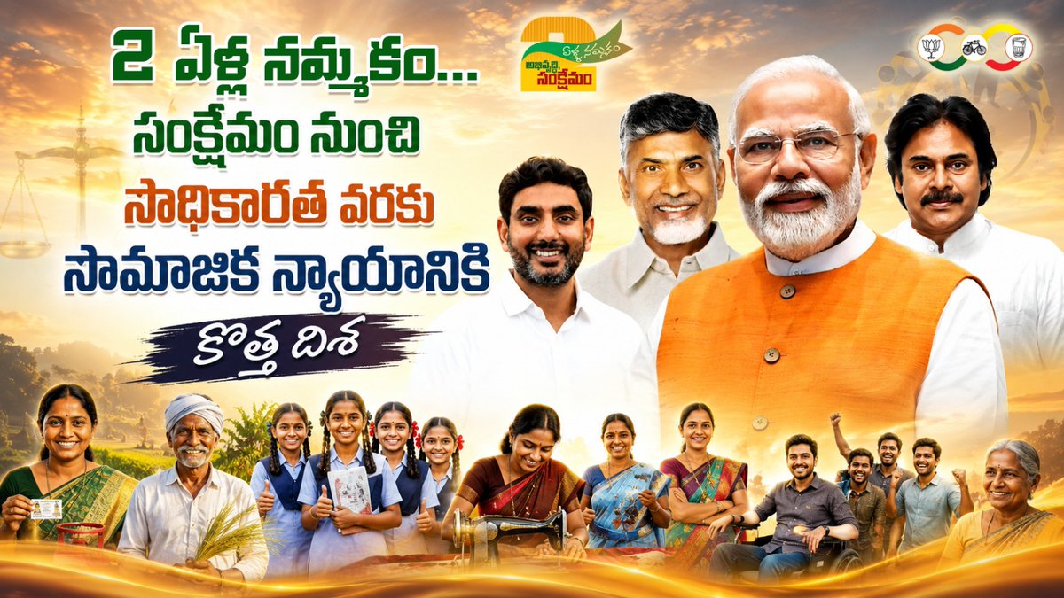 TDPSasikumar's tweet photo. 2 ఏళ్ల నమ్మకం... సామాజిక న్యాయానికి కొత్త నిర్వచనం

రాష్ట్రంలో ప్రభుత్వం మారిన రెండేళ్లలో చాలా రంగాల్లో మార్పులు కనిపించాయి. కానీ అందులో అత్యంత ముఖ్యమైన మార్పు ఏదైనా ఉందంటే... అది సామాజిక న్యాయం అనే భావనకు కొత్త అర్థం రావడం. ఒకప్పుడు సంక్షేమం అంటే పథకాలు ప్రకటించడం, నిధులు కేటాయించడం వరకే పరిమితమయ్యేది. ఇప్పుడు సంక్షేమం అంటే విద్య, నైపుణ్యం, ఉపాధి, భద్రత, ఆత్మవిశ్వాసం, గౌరవప్రదమైన జీవితం కల్పించడం అనే దిశగా ప్రభుత్వం అడుగులు వేస్తోంది.

రెండేళ్లలో తీసుకున్న అనేక నిర్ణయాలు చూస్తే... ఈ ప్రభుత్వం కేవలం సహాయం చేయడం కాదు, సమాజంలోని అట్టడుగు వర్గాలను శాశ్వతంగా నిలబెట్టాలనే ఆలోచనతో పనిచేస్తోందనే విషయం స్పష్టంగా కనిపిస్తోంది.

విద్యే నిజమైన సాధికారత... అదే ప్రభుత్వ ప్రాధాన్యం

పేద విద్యార్థికి నాణ్యమైన విద్య అందితేనే తరాలు మారతాయి. ఈ ఆలోచనతో విద్యారంగంలో భారీ స్థాయిలో చర్యలు చేపట్టడం విశేషం.

పోస్ట్ మెట్రిక్ స్కాలర్‌షిప్‌ల కింద రూ.1,543.17 కోట్ల ఫీజు రీయింబర్స్‌మెంట్ విడ���దల చేసి 5.40 లక్షల మంది విద్యార్థులకు ఉన్నత విద్యకు అండగా నిలిచింది ప్రభుత్వం.

అలాగే తల్లికి వందనం ద్వారా 2.51 లక్షల మంది విద్యార్థులకు రూ.326.74 కోట్ల సహాయం అందింది.

విద్యార్థులు మధ్యలో చదువు మానేయకుండా కార్పొరేట్ స్థాయి విద్య ప్రభుత్వ వ్యవస్థలోనే అందించాలనే లక్ష్యంతో ప్రత్యేక కార్య��చరణ చేపట్టడం మరో విశేషం.

పోటీ పరీక్షల్లో పేద విద్యార్థులకూ సమాన అవకాశాలు

గ్రామీణ ప్రాంతాల్లో చదివిన విద్యార్థులు కూడా IAS, IPS, టీచర్, గ్రూప్స్ వంటి ఉన్నత ఉద్యోగాలు సాధించాలని ప్రభుత్వం ప్రత్యేక శిక్షణ కార్యక్రమాలు ప్రారంభించింది.

NEET, JEE, Civils, Groups, DSC వంటి పరీక్షలకు పూర్తిగా ఉచిత కోచింగ్ అందిస్తోంది.

మెగా డీఎస్సీ కోచింగ్‌లో 2,000 మంది శిక్షణ పొందగా అందులో 331 మంది ఉపాధ్యాయ ఉద్యోగాలు సాధిం��డం ప్రభుత్వ శిక్షణ నాణ్యతకు నిదర్శనం.

పోటీ పరీక్షలు ఇక నగరాలకే పరిమితం కావడం లేదు... ప్రభుత్వ కోచింగ్ ద్వారానే వేలాది మంది యువతలో కొత్త ఆశలు చిగురిస్తున్నాయి.

గురుకులాలు... ఇప్పుడు ప్రతిభకు చిరునామా

ఒకప్పుడు గురుకులాల్లో కేవలం వసతి మాత్రమే ఉండేదని భావించేవారు. ఇప్పుడు అక్కడి ఫలితాలే ఆ అభిప్రాయాన్ని పూర్తిగా మార్చేశాయి.

టెన్త్‌లో 89 శాతం, ఇంటర్మీడియట్‌లో 92 శాతం ఉత్తీర్ణత సాధ��ంచడం చిన్న విషయం కాదు.

టెన్త్‌లో 591 మార్కులు, ఇంటర్‌లో 950 పైగా మార్కులు సాధించిన విద్యార్థులు గురుకులాల నుంచే రావడం ప్రభుత్వ విద్యపై పెరిగిన నమ్మకాన్ని చూపిస్తోంది.

ఇంకా జాతీయ స్థాయి పరీక్షల్లో మరింత మంది రాణించేలా నాలుగు ప్రత్యేక ఎక్సలెన్స్ సెంటర్లు ఏర్పాటు చేయడం భవిష్యత్తు తరాలకు పెద్ద పె��్టుబడి.

హాస్టళ్లు అంటే వసతి మాత్రమే కాదు... భద్రత కూడా

ప్రభుత్వ హాస్టళ్ల పరిస్థితి గతంలో ఎలా ఉండేదో అందరికీ తెలుసు.

ఇప్పుడు మాత్రం రూ.104.96 కోట్లతో 774 హాస్టళ్లలో మరమ్మతులు, మౌలిక సదుపాయాల అభివృద్ధి చేపట్టడం జరిగింది.

ప్రతి హాస్టల్‌లో

* RO ప్లాంట్లు
* పరిశుభ్రమైన వంటశాలలు
* హౌస్‌కీపింగ్ వ్యవస్థ
* AI ఆధారిత CCTV కెమెరాలు
* శుభ్రమైన పడకలు
* పోషకాహారం

వంటి సౌకర్యాలు కల్పించడం ద్వారా విద్య���ర్థులకు కుటుంబ వాతావరణం కల్పించే ప్రయత్నం జరుగుతోంది.

ఆరోగ్యంగా ఉంటేనే విద్య పూర్తి అవుతుంది

విద్యార్థుల ఆరోగ్యంపై కూడా ప్రత్యేక శ్రద్ధ తీసుకోవడం ఈ రెండేళ్లలో కనిపించిన ముఖ్యమైన మార్పు.

ప్రతి హాస్టల్‌లో ఆరోగ్య సిబ్బంది, నర్సింగ్ సేవలు ఏర్పాటు చేయడం, అవసరమైతే ముఖ్యమంత్రి సహాయ నిధి ద్వారా వైద్య సహాయం అందించడం, మానసిక ఆరోగ్యంపై కౌన్సెలింగ్ సేవలు అందించడం వంటి చర్యలు విద్యార్థుల్లో భరోసా పెంచుతున్నాయి.

దివ్యాంగులకు సంక్షేమం కాదు... గౌరవప్రద జీవితం

సమాజంలో అత్యంత అవసరమైన వర్గమైన దివ్యాంగుల పట్ల కూడా ప్రభుత్వం ప్రత్యేక దృష్టి పెట్టింది.

52 వేలకుపైగా దివ్యాంగులకు అవసరమైన ఉపకరణాలు పంపిణీ చేయడం జరిగింది.

వారి కోసం పెండింగ్ బ్యాక్‌లాగ్ పోస్టుల భర్తీ ప్రక్రియ ��్రారంభమైంది.

పింఛన్‌ను రూ.6,000కు పెంచడం ద్వారా ఆర్థిక భరోసా కల్పించడమే కాకుండా ఉపాధి అవకాశాలు కూడా పెంచే దిశగా చర్యలు తీసుకుంటోంది.

ప్రతి కలెక్టరేట్‌లో దివ్యాంగులకు అనుకూల సౌకర్యాలు ఏర్పాటు చేయడం కూడా మంచి ముందడుగు.

ట్రాన్స్‌జెండర్‌లకు గౌరవప్రదమైన స్థానం

సమాజంలో ఎన్నో ఇబ్బందులు ఎదుర్కొంటున్న ట్రాన్స్‌జెండర్‌ల కోసం ప్రత్యేక కౌన్సిల్ ఏర్పాటు చేసి వారికి ఉపాధి, సంక్షేమం, ���ౌరవప్రద జీవితం కల్పించే చర్యలు ప్రారంభమయ్యాయి.

ఇది కేవలం పరిపాలనా నిర్ణయం కాదు... సమాజాన్ని సమానత్వం వైపు తీసుకెళ్లే అడుగు.

డిజిటల్ పరిపాలన... ప్రతి ఇంటికీ ప్రభుత్వం

స్వర్ణ గ్రామం – వార్డు వ్యవస్థ ద్వారా ప్రభుత్వం ప్రజలకు మరింత చేరువైంది.

1.68 కోట్ల ఇళ్ల మ్యాపింగ్, 1.71 కోట్ల కుటుంబాల ఈ-కేవైసీ పూర్తి చేయడం ద్వారా ప్రభుత్వ సేవలు మరింత పారదర్శకంగా మారాయి.

డిజిలాకర్ ద్వారా పౌరుల ము��్య పత్రాలు డిజిటల్ రూపంలో భద్రపరిచే అవకాశం కల్పించడం కూడా ఆధునిక పరిపాలనకు నిదర్శనం.

ఎస్సీ సబ్ ప్లాన్... నిధులు మాత్రమే కాదు వినియోగం కూడా

చాలా ప్రభుత్వాలు భారీ కేటాయింపులు ప్రకటిస్తాయి.

కానీ వాటి అమలే అసలు పరీక్ష.

2024-25 సంవత్సరానికి రూ.26,044 కోట్ల ��స్సీ సబ్ ప్లాన్ కేటాయించి, నిధుల వినియోగంలో కూడా రికార్డు స్థాయి పురోగతి సాధించడం ప్రత్యేకత.

అభివృద్ధి నిధులు నిజంగా లబ్ధిదారులకు చేరినప్పుడే వాటి విలువ ఉంటుంది.

మహిళలకు, వృద్ధులకు, బలహీన వర్గాలకు భరోసా

ఎన్టీఆర్ భరోసా పింఛన్లు లక్షలాది మంది వృద్ధులు, దివ్యాంగులు, ఒంటరి మహిళలకు అండగా నిలుస్తున్నాయి.

మహిళల స్వయం ఉపాధి, నైపుణ్యాభివృద్ధి, సబ్సిడీ రుణాలు వంటి కార్యక్రమాలు కుటుంబాల ఆర్థిక పరిస్థితిని మెరుగుపరుస్తున్నాయి.

ఇది కేవలం సంక్షేమం కాదు... కుటుంబాలను నిలబెట్టే ఆర్థిక బలం.

సంక్షేమం నుంచి సాధికారత వైపు... ఇదే అసలైన మార్పు

గతంలో సంక్షేమం అంటే డబ్బు పంపిణీ.

ఇప్పుడు సంక్షేమం అంటే విద్య, ఉద్యోగం, నైపుణ్యం, డిజిటల్ సేవలు, ఆరోగ్యం, భద్రత, గౌరవప్రద జీవితం.

ఇదే ఈ రెండేళ్లలో కనిపించిన అసలైన మార్పు.

ఒక విద్యార్థి మంచి ఉద్యోగం పొందితే ఒక కుటుంబం మారుతుం���ి.

ఒక దివ్యాంగుడు స్వయం ఉపాధి పొందితే ఒక జీవితం మారుతుంది.

ఒక మహిళ ఆర్థికంగా నిలబడితే ఒక తరం మారుతుంది.

అదే నిజమైన సామాజిక న్యాయం.

2 ఏళ్ల నమ్మకం... సమాన అవకాశాల వైపు రాష్ట్ర ప్రయాణం

ఈ రెండేళ్లలో తీసుకున్న నిర్ణయాలను పరిశీలిస్తే ప్రభుత్వం కేవలం పథకాలు ప్రకటించడం కాదు... సమాజంలో వెనుకబడిన ప్రతి కుటుంబాన్ని ముందుకు తీసుకురావాలనే లక్ష్యంతో పనిచేస్తోందనే విషయం స్పష్టమవుతోంది.

��ిద్యలో నాణ్యత...

పోటీ పరీక్షల్లో అవకాశాలు...

గురుకులాల బలోపేతం...

హాస్టళ్ల ఆధునికీకరణ...

��ివ్యాంగుల గౌరవప్రద జీవితం...

మహిళల సాధికారత...

డిజిటల్ పరిపాలన...

సబ్‌ప్లాన్ నిధుల సమర్థ వినియోగం...

ఇవి ఒక్కోటి విడివిడిగా కనిపించినా, కలిపి చూస్తే ఒక పెద్ద దిశ కనిపిస్తోంది. అదే సంక్షేమాన్ని సాధికారతగా మార్చే పరిపాలన.

అందుకే రెండేళ్ల క్రితం ప్రజలు ఉంచిన నమ్మకం, ఈ రోజు కేవలం హామీల్లో కాదు... విద్యార్థుల విజయాల్లో, హాస్టళ్లలో మెరుగైన సౌకర్యాల్లో, దివ్యాంగుల చిరునవ్వుల్లో, మహిళల ఆత్మవిశ్వాసంలో, గ్రామీణ కుటుంబాల ఆశల్లో కనిపిస్తోంది.

"రెండేళ్ల నమ్మకం... ప్రతి బలహీన వర్గం జీవితంలో గౌరవప్రదమైన మార్పుకు బలమైన పునాది."
@narendramodi @ncbn @PawanKalyan @naralokesh 
#IntintikiTeluguDesam #2YrsOfTrustDevelopmentWelfare #IdhiManchiPrabhutvam 
#ChandrababuNaidu 
#NaraLokesh 
#AndhraPradesh
