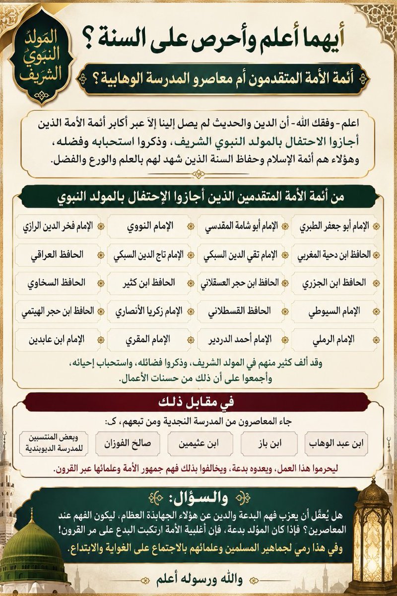 M_U_Mulla's tweet photo. فإذا كان المولد بدعة فإن أغلبية الأمة ارتكبت البدع على مر القرون وفي هذا رمي لجماهير المسلمين وعلمائهم بالاجتماع على الغواية 
والابتداع
#المولد https://t.co/7TUQRV9WR5