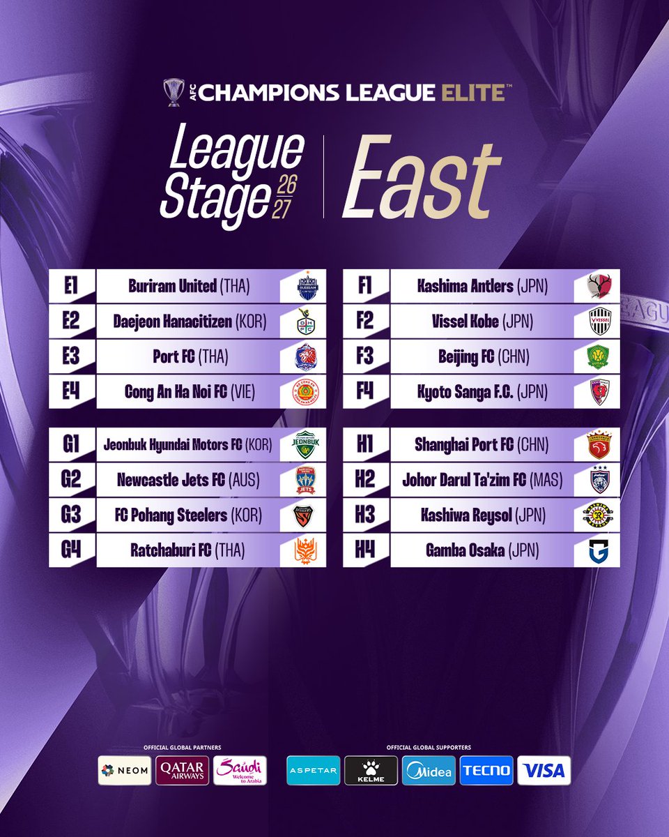TheAFCCL's tweet photo. A moment where paths are mapped with the essence of hope and desire! 

#ACLElite League Stage is set in stone! https://t.co/0ZvNcgOp9o