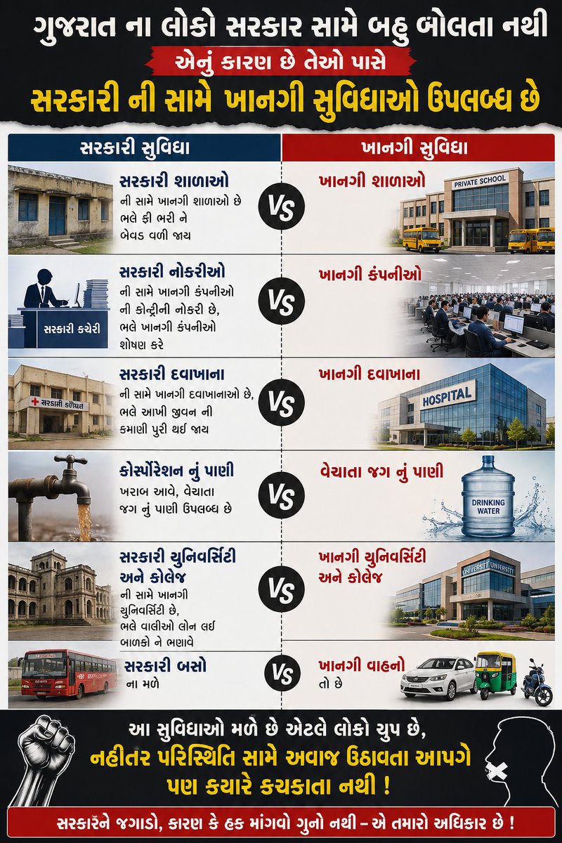 ravinvarma tweet picture