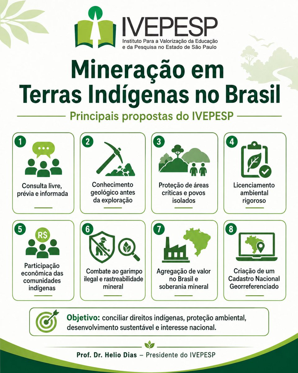 profheliodias's tweet photo. Abordo a omissão legislativa de 38 anos na regulamentação da mineração em terras indígenas no Brasil, destacando uma decisão recente do STF que impõe ao Congresso um prazo para agir. Segue texto : https://t.co/3pcV9eafEC https://t.co/Lk4zvm5f1k