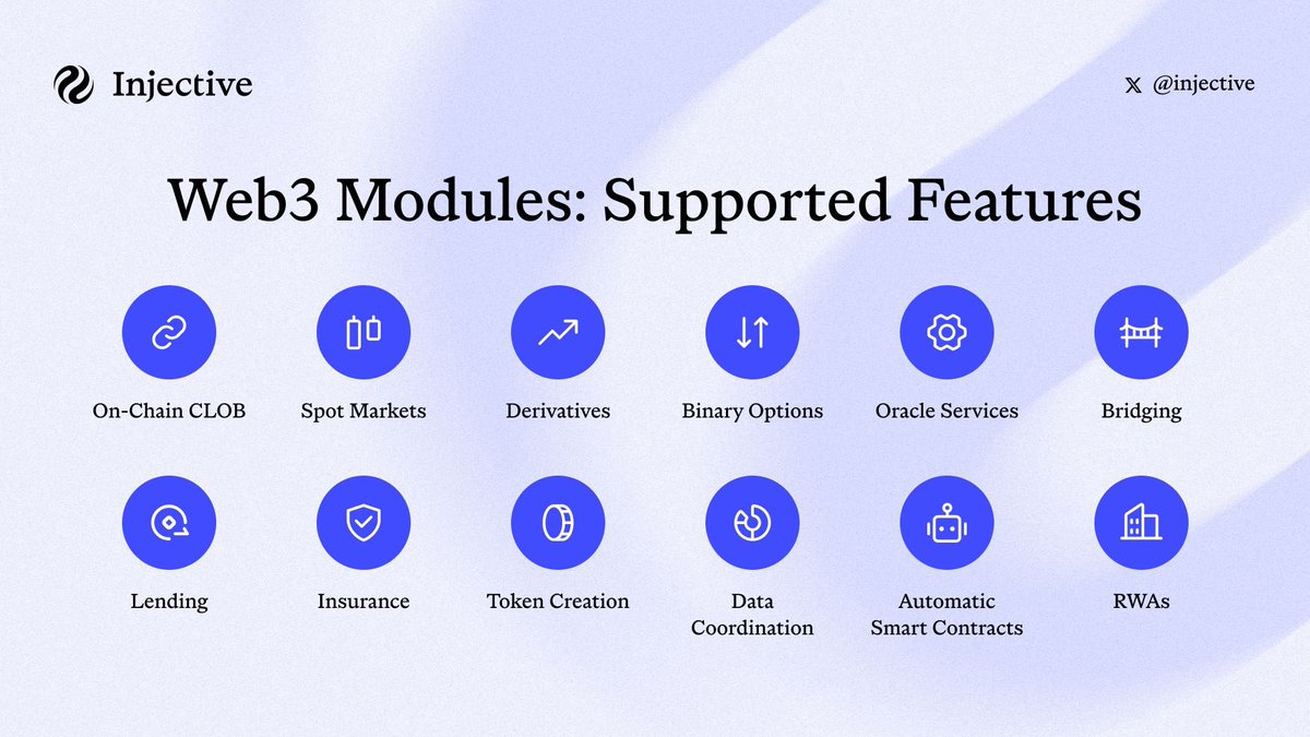 DegenRN's tweet photo. A lot of L1s give you a VM and basically say:

“Here you go. Build your financial infrastructure yourself.”

@injective took a different approach.

The financial infrastructure is already embedded at the protocol level.

—> On-chain CLOB
—> Spot markets
—> Derivatives
—> Oracles
—> Bridging
—> Lending
—> Insurance
—> Token creation
—> RWAs
—> And more

That matters because building a serious financial product isn’t just about deploying a smart contract.

You need matching engines, liquidity, market infrastructure, data feeds, risk systems and more.

On Injective, builders can plug into those native modules instead of rebuilding the entire stack from scratch.

The biggest one is the on-chain CLOB.

Apps can tap into a shared order book and shared liquidity across the network, rather than creating another isolated market with fragmented liquidity.

And with things like Frequent Batch Auctions, the infrastructure is designed with MEV resistance and serious trading in mind.

So the builder can focus on what actually matters:

the product, the experience and the users.

This is why I think Injective’s “finance-first” approach is more than just a narrative.

It’s an architectural choice.

Instead of giving builders an empty VM and asking them to build the financial rails themselves, Injective starts with the rails already there.

Build the product.
Plug into the infrastructure.
Let the protocol handle the plumbing.