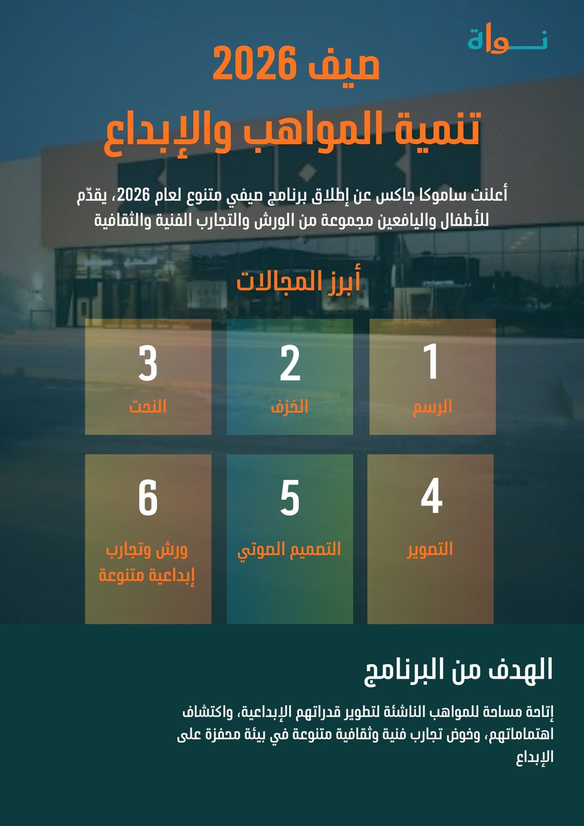 NAWAAnow's tweet photo. تجهزوا لصيف مليان إبداع! 🎨✨

برنامج "ساموكا جاكس" الصيفي لـ 2026 يفتح آفاق جديدة للأطفال واليافعين في الرسم والخزف والنحت إلى التصميم الصوتي!
بيئة تجهز المبدع الصغير للمستقبل💡

#نواة #جاكس https://t.co/8z9ZTL2CBT