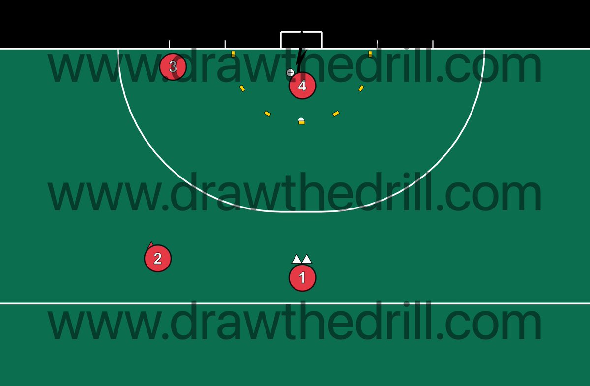 DrawTheDrill's tweet photo. Netherlands vs New Zealand, World Cup opener.  @BlackSticks started better and nobody expected that.Then @oranjehockey equalised at the top of Q3. Left channel, one touch finish by Tjep

They scored four more after it. 5-1.

One goal flipped the game. Drawn the Drill! https://t.co/5njXMvgg59
