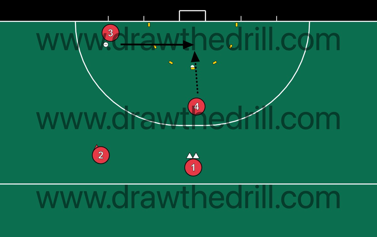 DrawTheDrill's tweet photo. Netherlands vs New Zealand, World Cup opener.  @BlackSticks started better and nobody expected that.Then @oranjehockey equalised at the top of Q3. Left channel, one touch finish by Tjep

They scored four more after it. 5-1.

One goal flipped the game. Drawn the Drill! https://t.co/5njXMvgg59