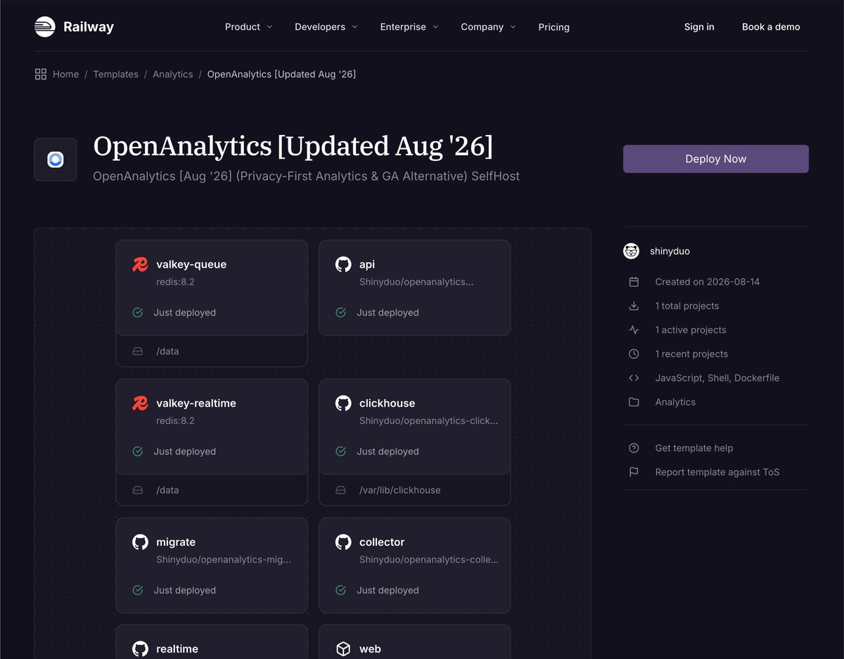 uaghazadae's tweet photo. Open Analytics now available on @Railway 

Just choose it from deploy templates and click deploy. Eleven services deployed and wired in one click. 

thanks to @aiproductguy for this perfect work! https://t.co/G6wctS3m5C