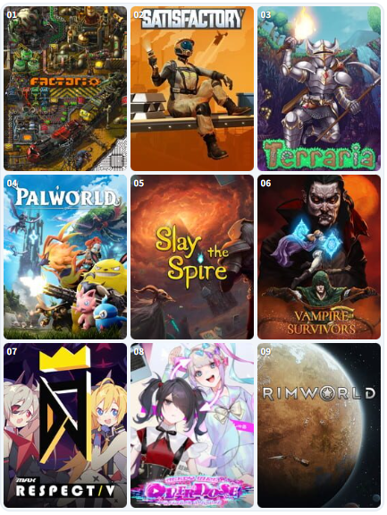daigames715ps5's tweet photo. 私のSteamのゲームスターターセットです。このゲームを順番にやってると一年が終わるので大変コスパがいいと思います。。ｗ #Steam

私を構成する9つのゲーム
#My9Games #私を構成する9つのゲーム
https://t.co/qXi8fEgqrE https://t.co/HbcKiVz7KO