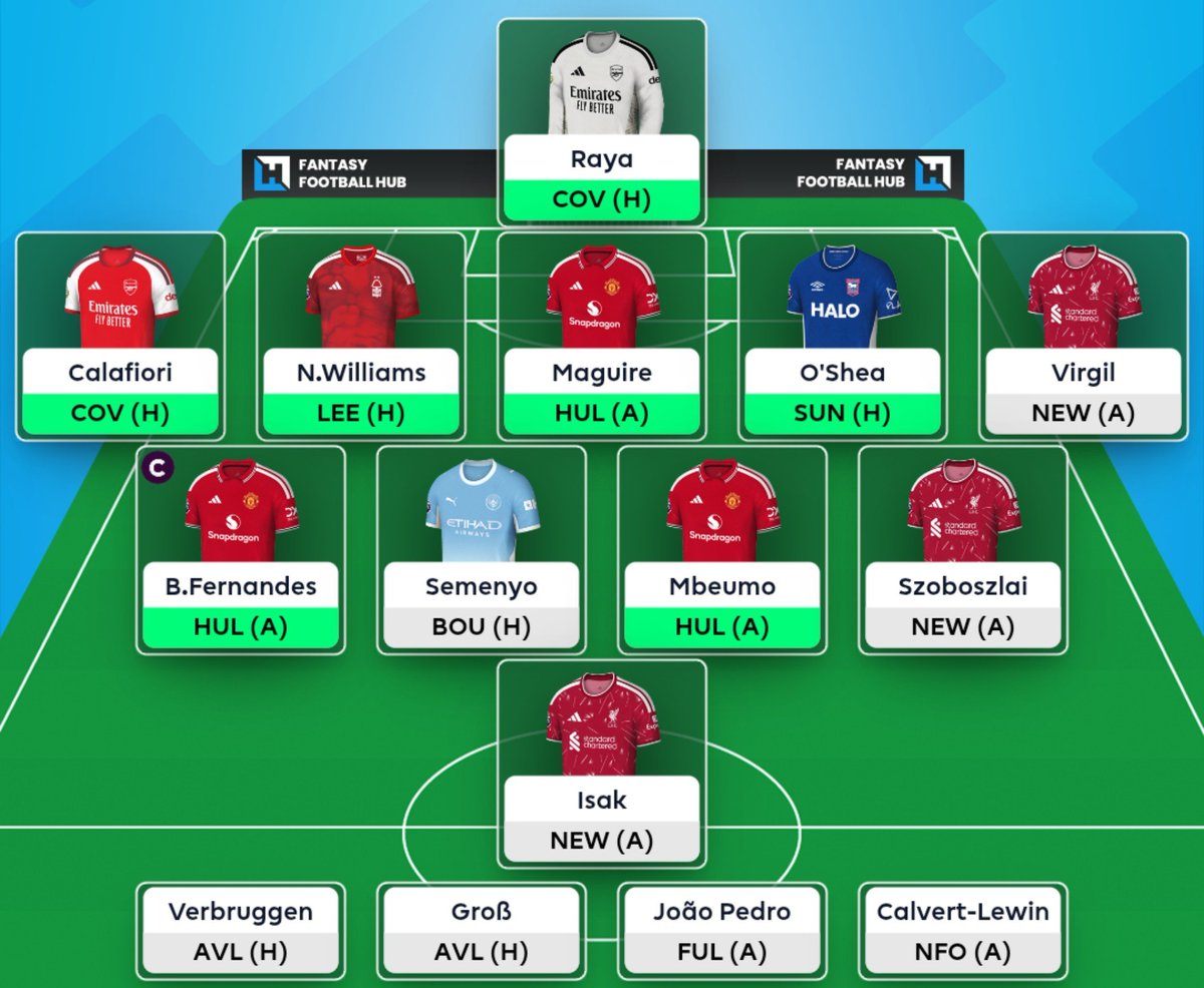 FFH_HQ's tweet photo. No Haaland? 🇳🇴❌️ ...

Thoughts on this team? 💭

Video in next tweet 👀👇 https://t.co/5zYnuKVERo