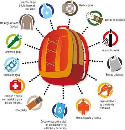 Asvogra's tweet photo. #EmergenciasGranada > 🌎 ¿Sabrías cómo actuar ante un terremoto?

Ante un sismo, mantén la calma y aprende cómo actuar para evitar riesgos🏠💚

#Consejos112 👇 https://t.co/NZpD57GFVj