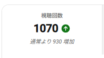 ido28kiFtestaMs's tweet photo. ウツボットの結論動画1000再生キター！！
マジで嬉しいですありがとう！

今の俺くら��の規模のVtuberで1000再生はだいぶ良いんじゃないの？😊😊😊

https://t.co/N60xsGUyEp https://t.co/F6FsGcOpaK