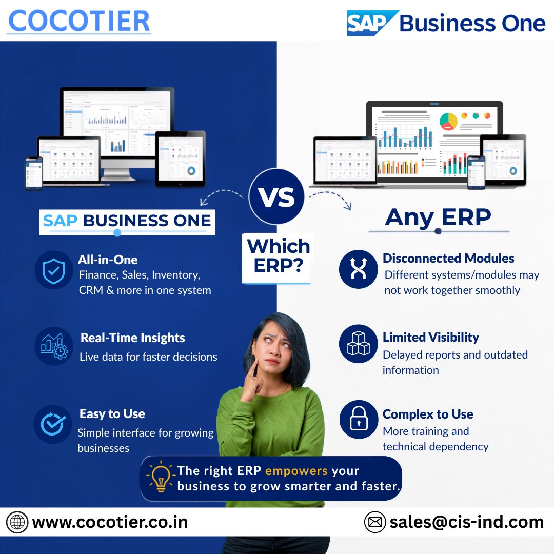 CocotierL23558's tweet photo. till managing your business with disconnected systems?

Choose SAP Business One for integrated processes, real-time insights &amp; smarter growth.

🚀 Simplify. Connect. Grow.

#sapbusinessone #sapb1 #erp #erpsoftware #cocotier https://t.co/LbiglCjqZ8