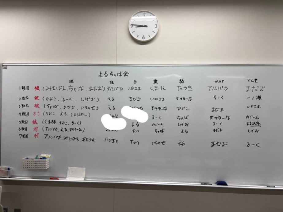 L_Lkun0630's tweet photo. #よるちゃば会
ちゃばさんに誘ってもらって遊んできました😊
この日全部5戦して4戦人外で大変だったけどアルパカえるまゆゆーな3狼の時勝ちたかったけど人間3人吊ったはずなのに気づいたら最終日負けてておもろかった笑

もっともっと遊びたい！！ https://t.co/zmBpgKKtwO