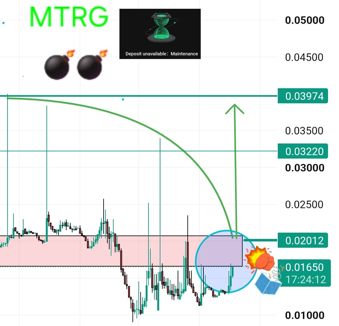 TIGER0568888's tweet photo. $Mtrg 10x
👀👀👀
Once the 0.02 level is broken, an unprecedentedly massive pump will begin.

#Mtrg
Hold hold https://t.co/wl5XvPj6zX